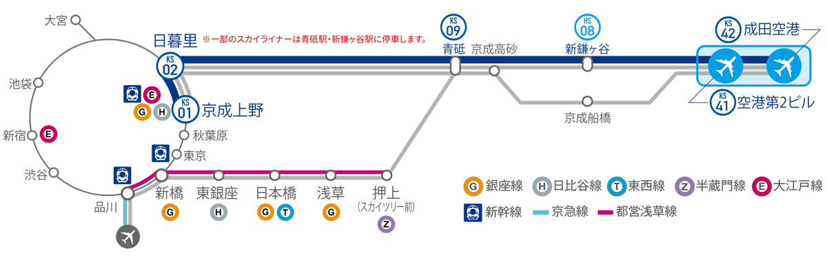 魅力ある鉄道づくり