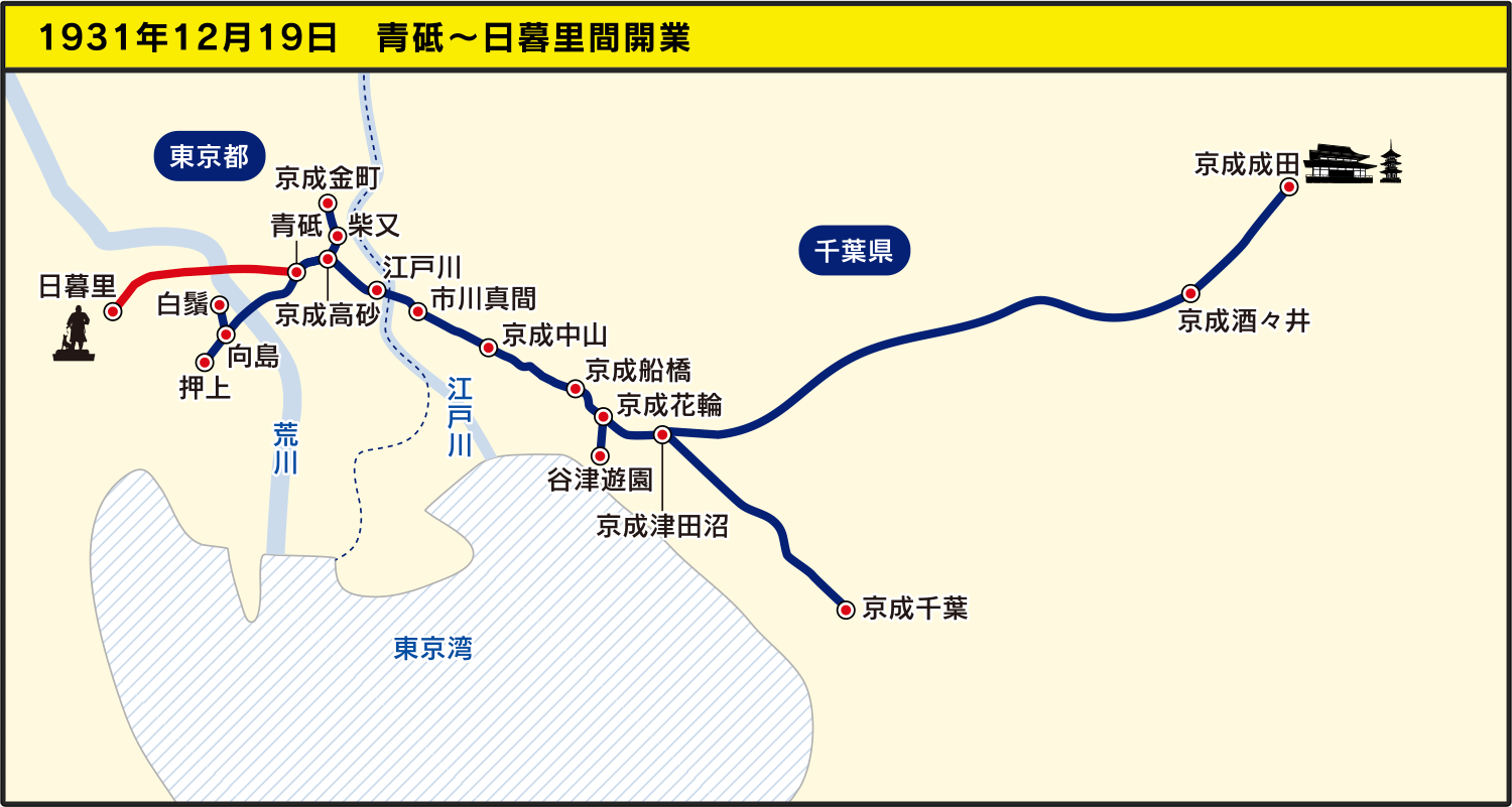 1931年12月19日　青砥～日暮里間開業