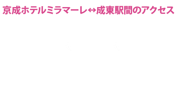 成東エリアモデルコース