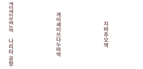 게이세이 호텔 미라마레