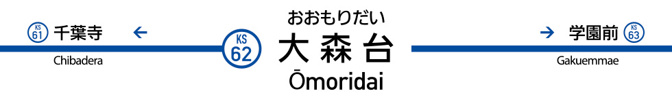 大森台