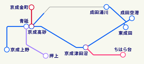 路線図