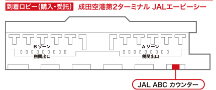 成田空港第2ターミナル 到着ロビー