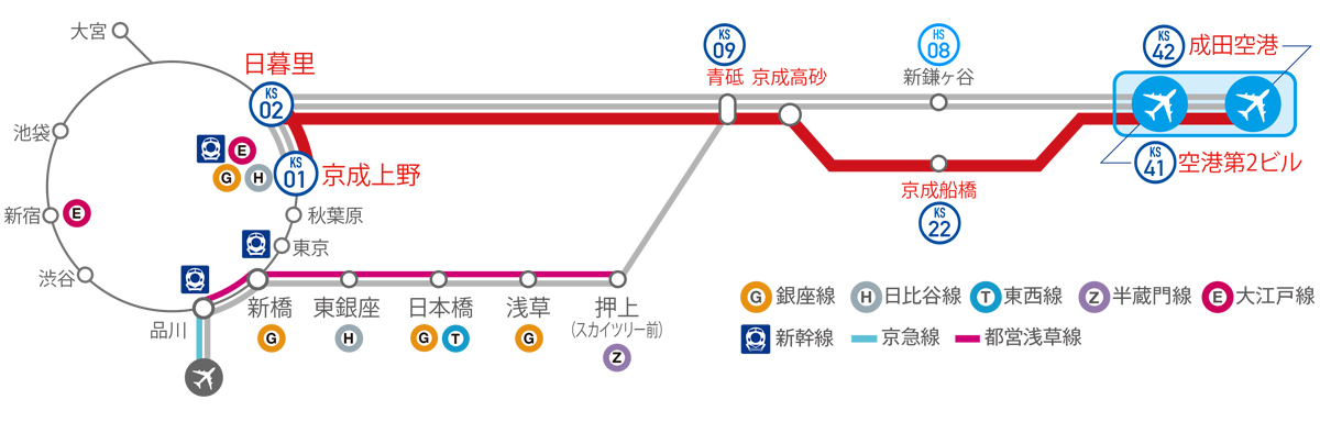 快速特急・特急路線図